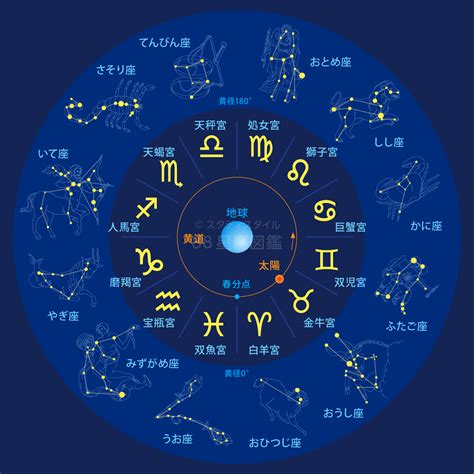 11月28日是什麼星座|11月28日星座 